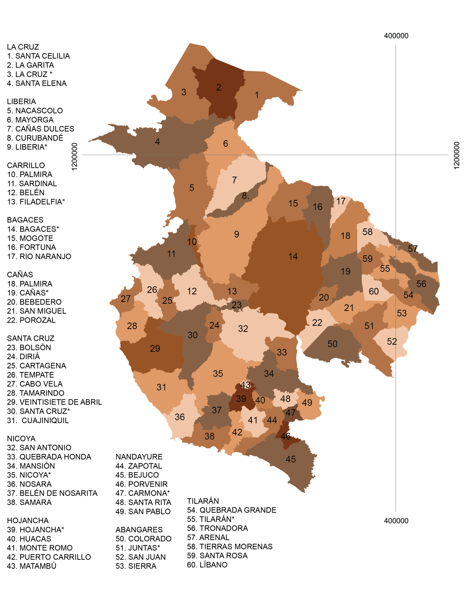 02 CANTONES Y DISTRITOS