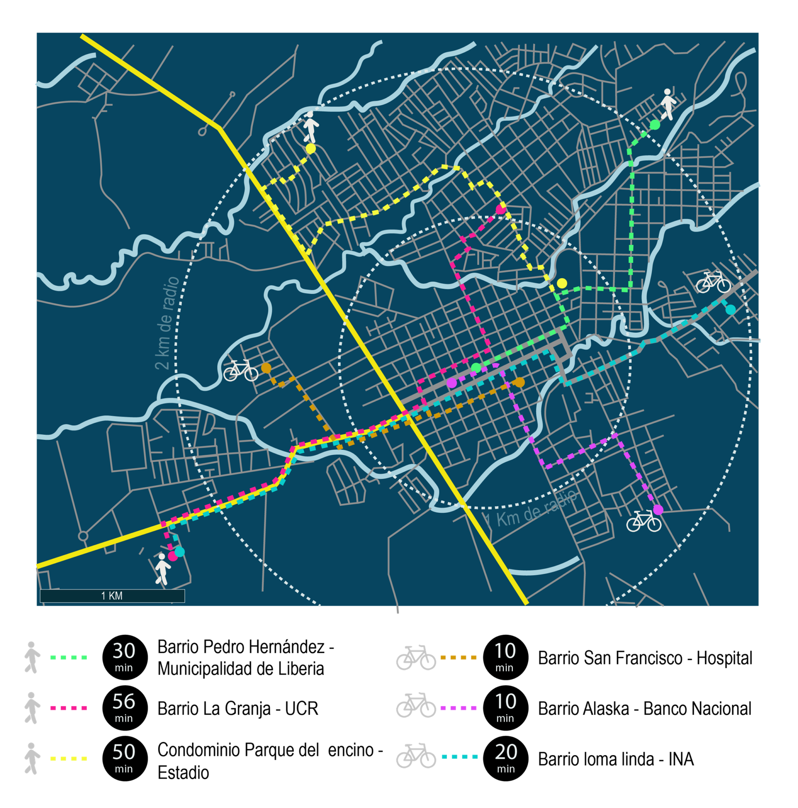 15 RADIOS DE DESPLAZAMIENTO-02-02