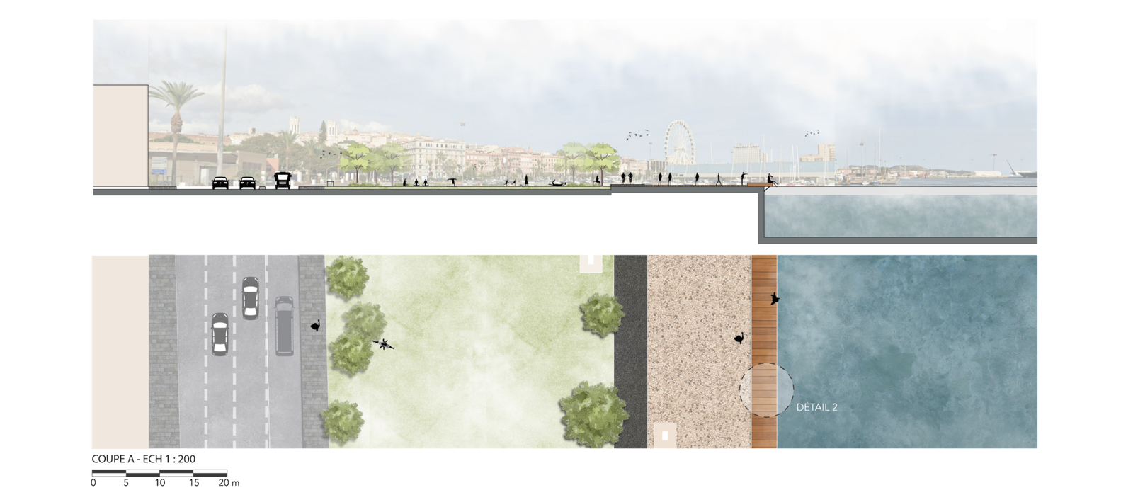 8 COUPE 1 - SCÉNARIO PROPOSÉ