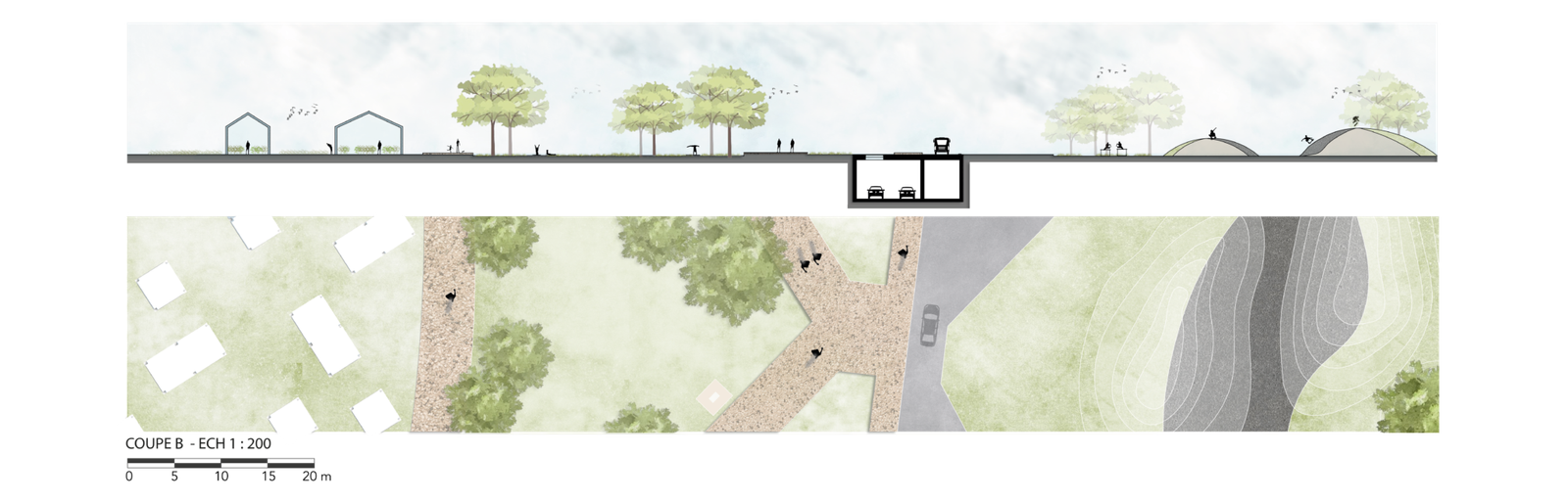 9 COUPE 2 SCÉNARIO PROPOSÉ